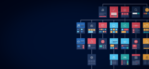 Website Architecture Matters