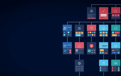 Website Architecture Matters