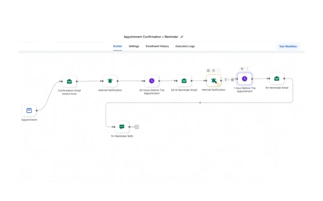 Lead Follow-Up Sequence